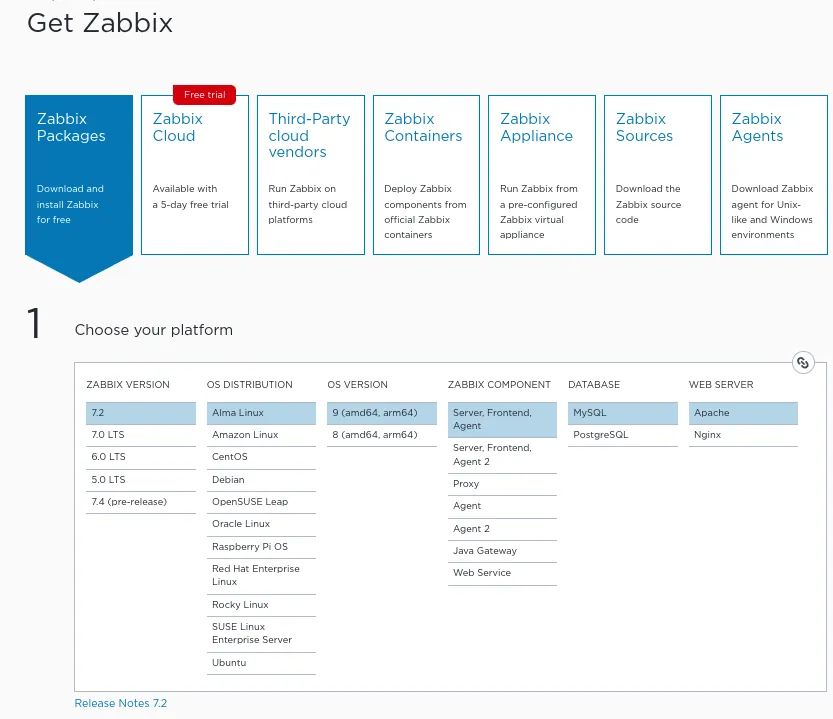Hướng dẫn chi tiết cài đặt Zabbix 6.0 LTS trên Ubuntu 22.04: Tối ưu giám sát hệ thống hiệu quả 21 Cài đặt Zabbix 6.0 LTS trên Ubuntu 22.04