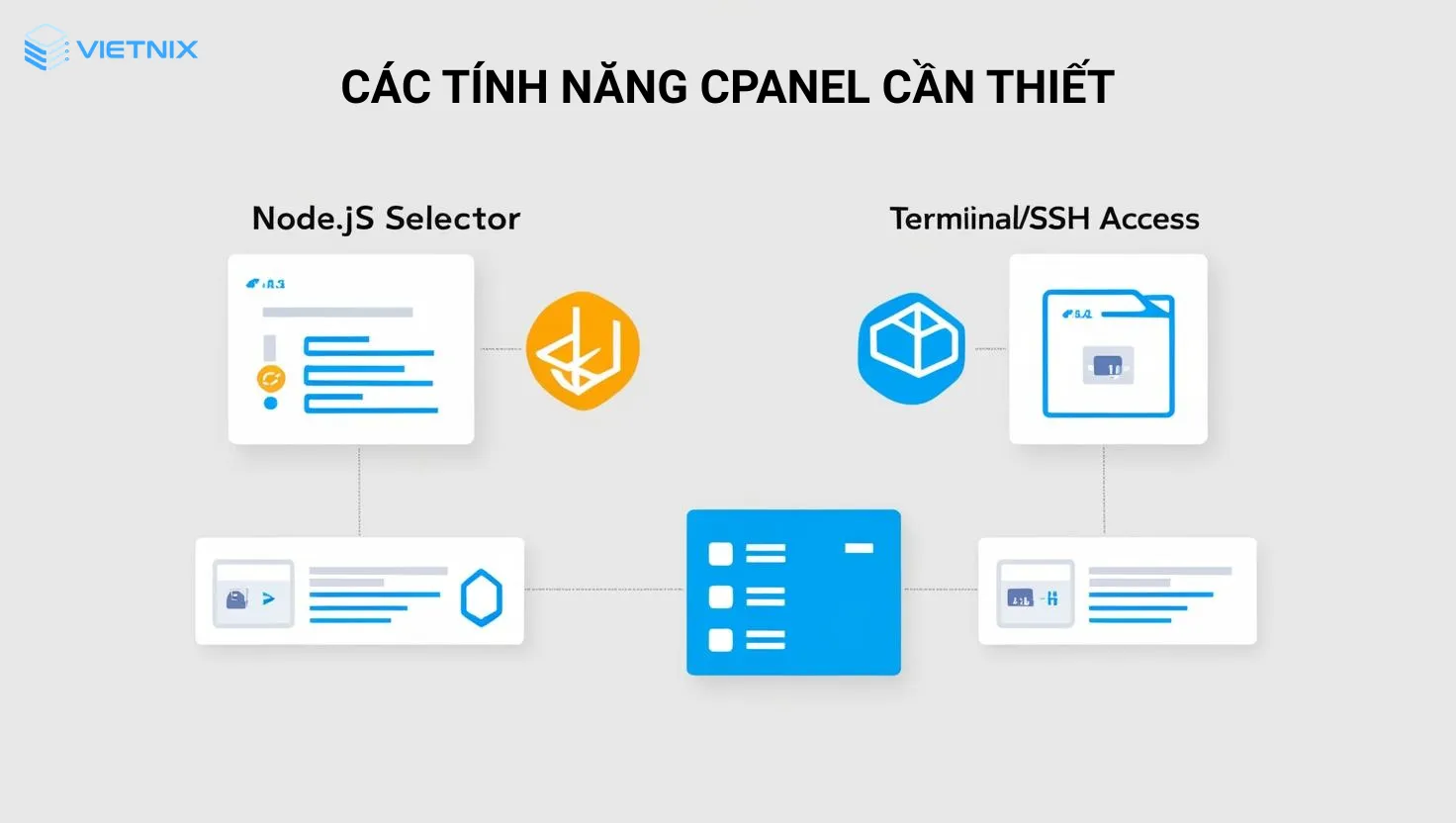 Hướng dẫn cài đặt n8n trên Hosting cPanel dễ dàng và chi tiết nhất 18 Node.js Selector và Terminal/SSH Access là 2 tính năng cần có