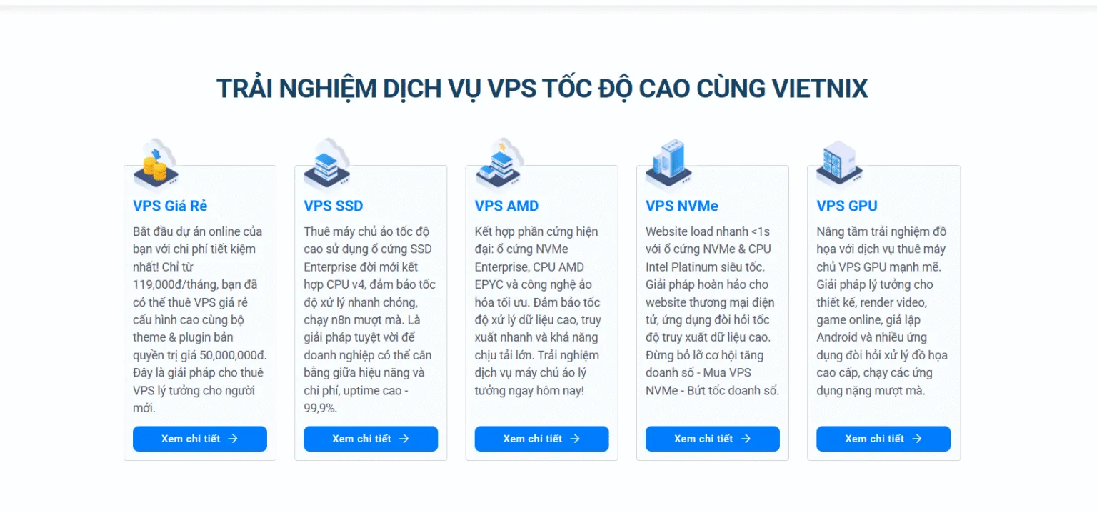 Cách cài đặt n8n trên VPS Ubuntu Vietnix hiệu quả và chi tiết từ A - Z 12 Lựa chọn dich vụ VPS phù hợp để vận hành n8n