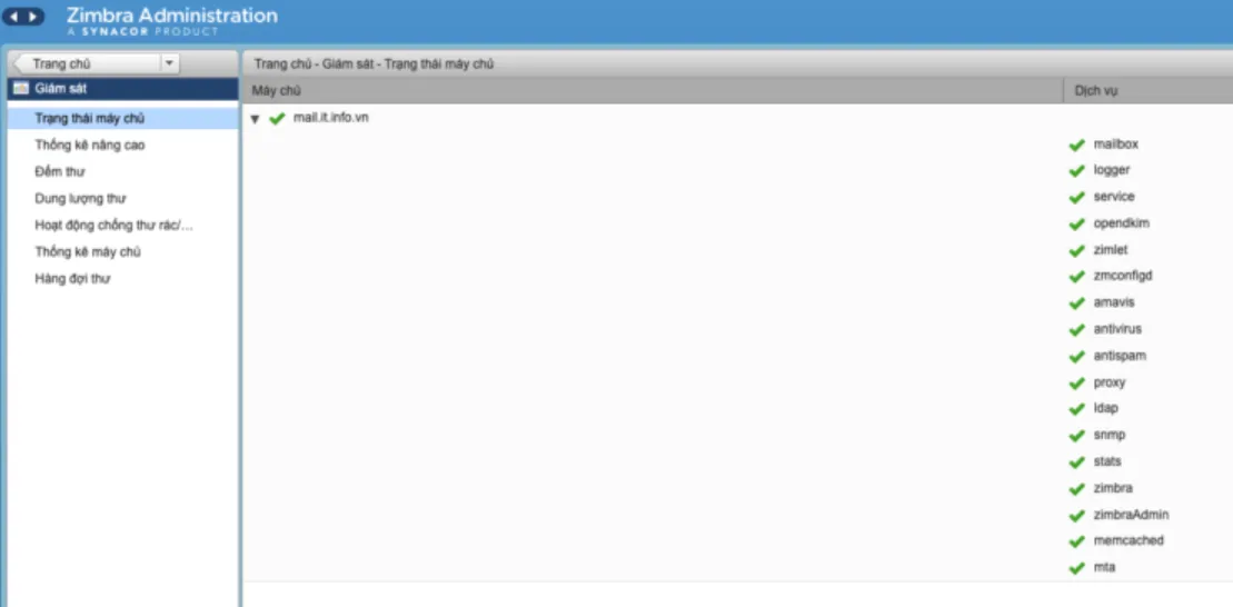 Cách cài đặt Zimbra trên Ubuntu chi tiết 16 Cài đặt Zimbra trên Ubuntu thành công - Nguồn: Internet