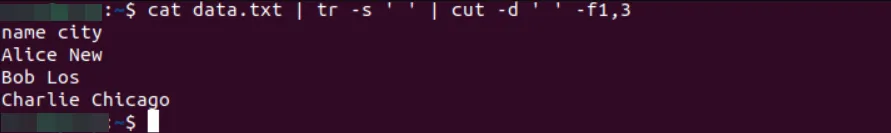 Tìm hiểu chi tiết về lệnh cut trong Linux 15 Thay thế nhiều khoảng trắng thành một khoảng trắng duy nhất - Nguồn: Internet