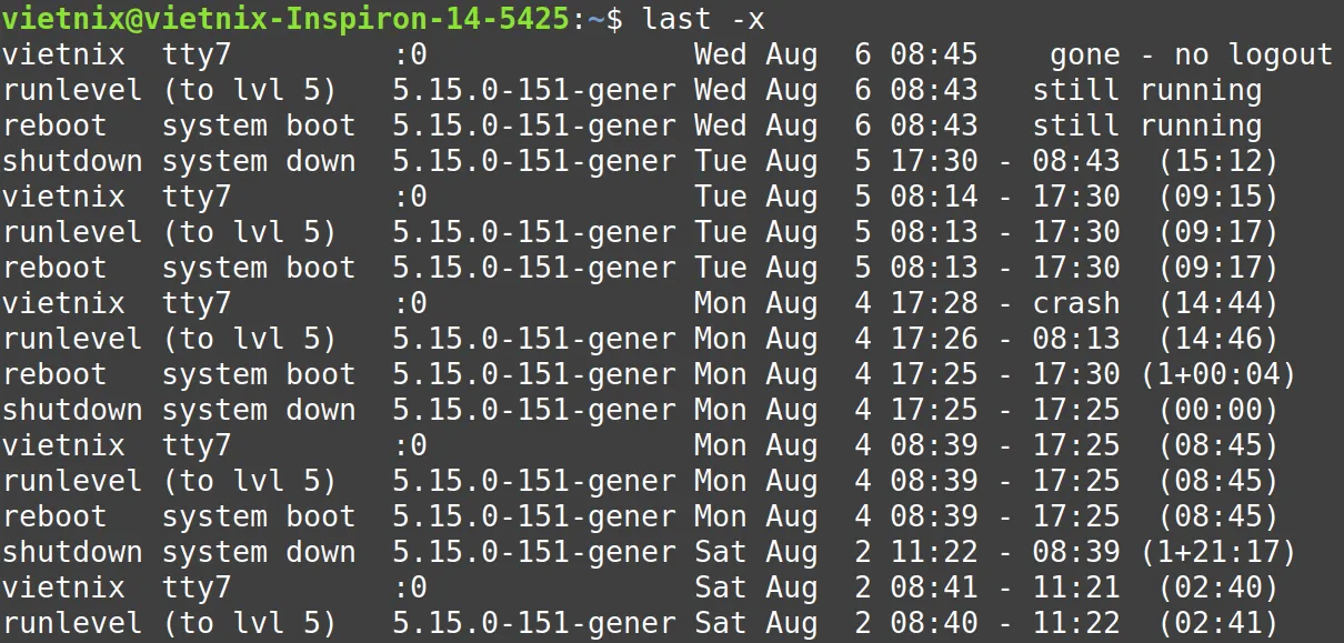 Tìm hiểu chi tiết về lệnh last Linux cho người mới 22 Lệnh last -x
