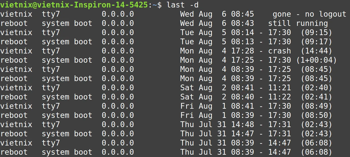 Tìm hiểu chi tiết về lệnh last Linux cho người mới 21 Lệnh last -d