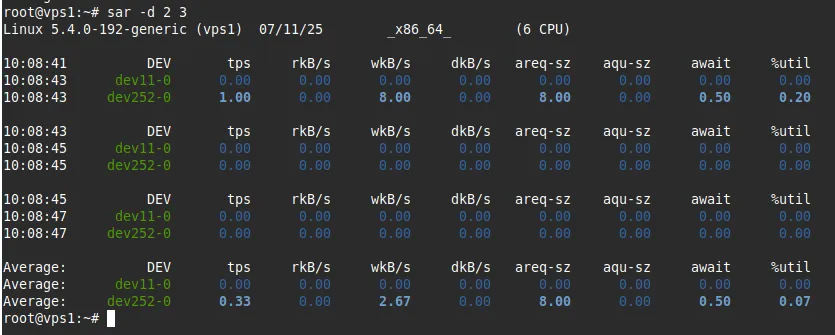 Sysstat trên Linux là gì? Cách cài đặt và sử dụng giám sát hiệu suất hệ thống toàn diện 35 Thống kê thiết bị đĩa