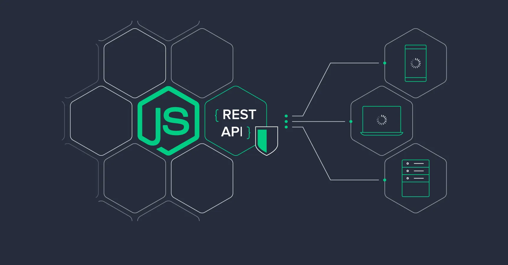 NodeJS là gì? Tổng quan kiến thức về Node.JS chi tiết từ A-Z 43 Lý do NodeJS lại trở nên phổ biến