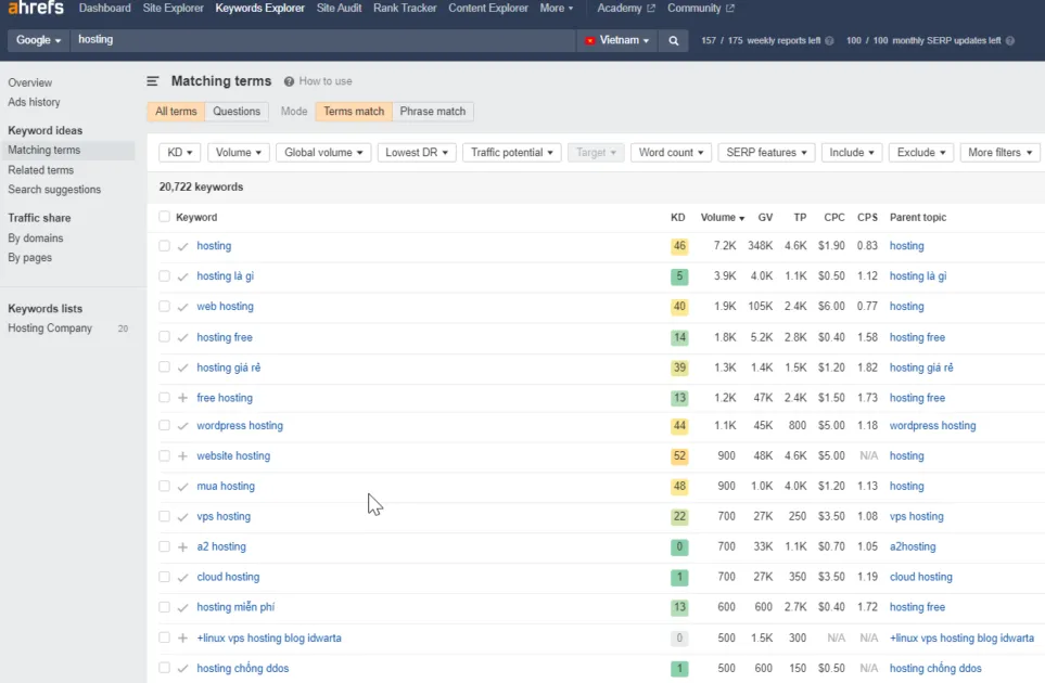 Tạo danh sách các từ khóa cần tìm