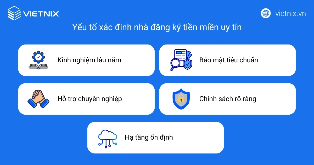 Bảo mật tên miền là gì? Cách bảo mật tên miền chi tiết từ A-Z 20 Xác định nhà đăng ký tên miền uy tín