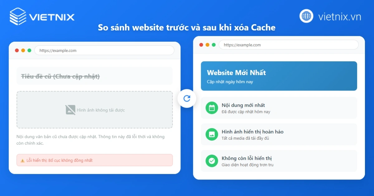 Sự khác nhau trước và sau khi xóa cache
