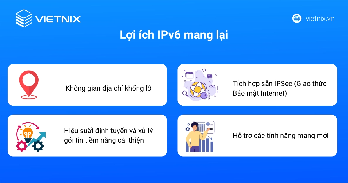 Hướng dẫn cấu hình IPv6 chi tiết cho VPS/Server Windows và Linux 19 IPv6 mang đến nhiều lợi ích