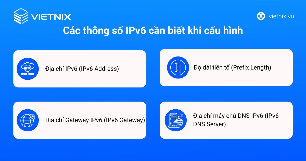 Hướng dẫn cấu hình IPv6 chi tiết cho VPS/Server Windows và Linux 21 Các thông số cơ bản của IPv6 cần nắm trước khi cấu hình