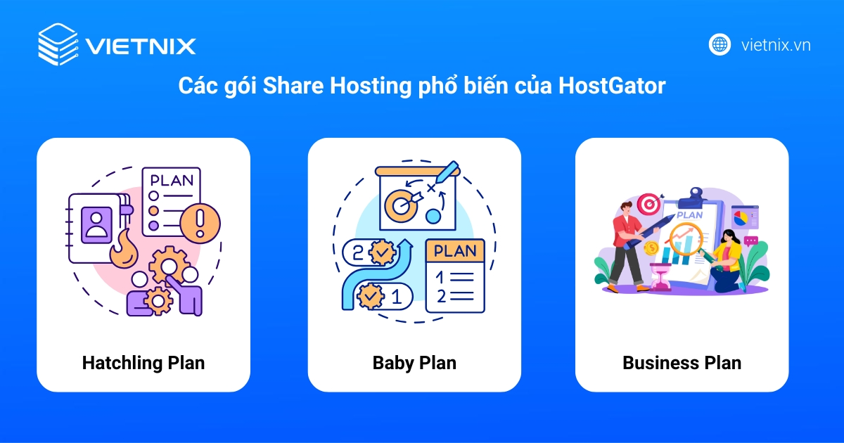 Đánh giá HostGator A-Z: Ưu nhược điểm & Có nên dùng ở Việt Nam không? 15 Các gói Share Hosting phổ biến của HostGator