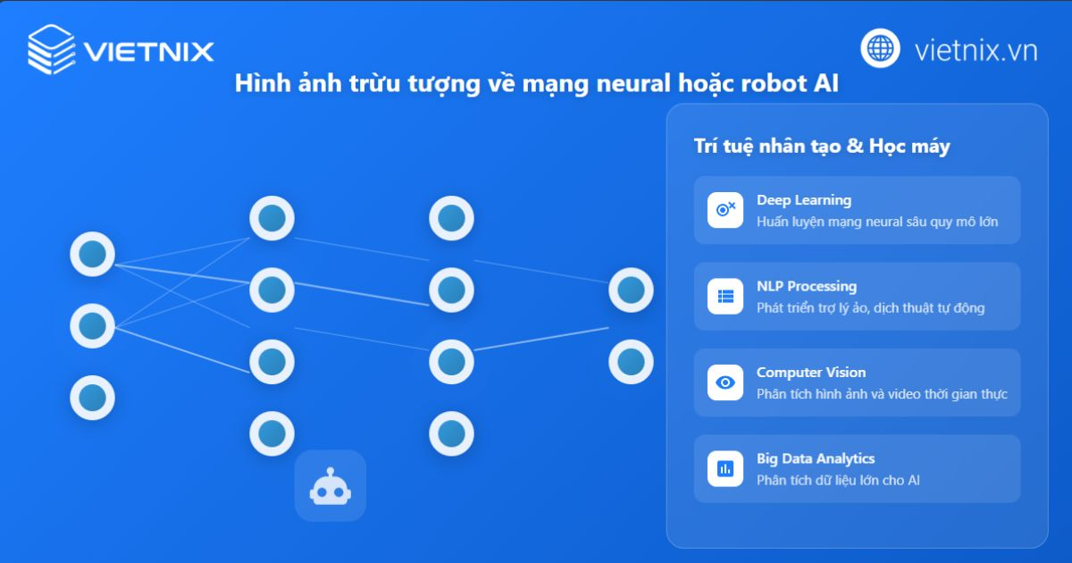 HPC là gì? Tìm hiểu khái niệm và cách thức hoạt động chi tiết 33 Ứng dụng HPC trong trí tuệ nhân tạo