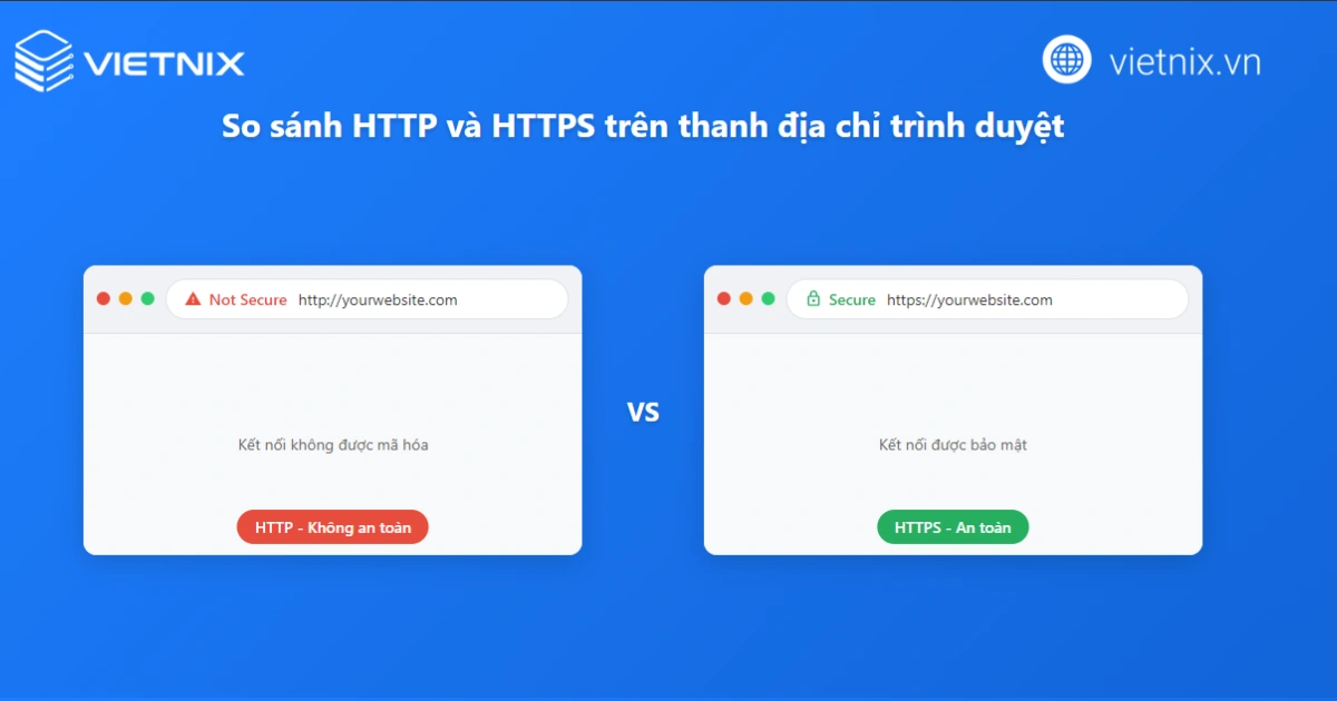 HTTP là gì? Định nghĩa, cách hoạt động và phân biệt HTTPS 18 Điểm khác biệt giữa HTTP và HTTPS