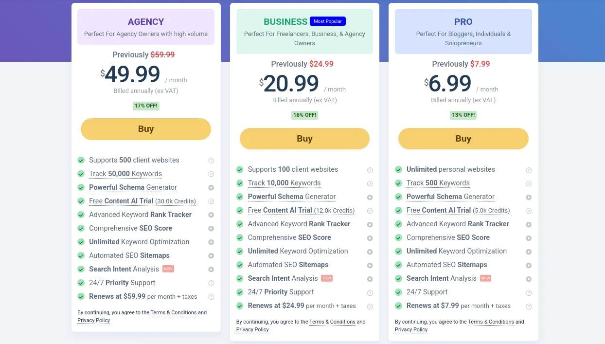 Review Rank Math SEO Pro và cách nhận plugin miễn phí tại Vietnix 24 Giá của Rank Math PRO