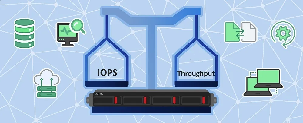 IOPS là gì? Tầm quan trọng của IOPS 14 Tầm quan trọng của IOPS