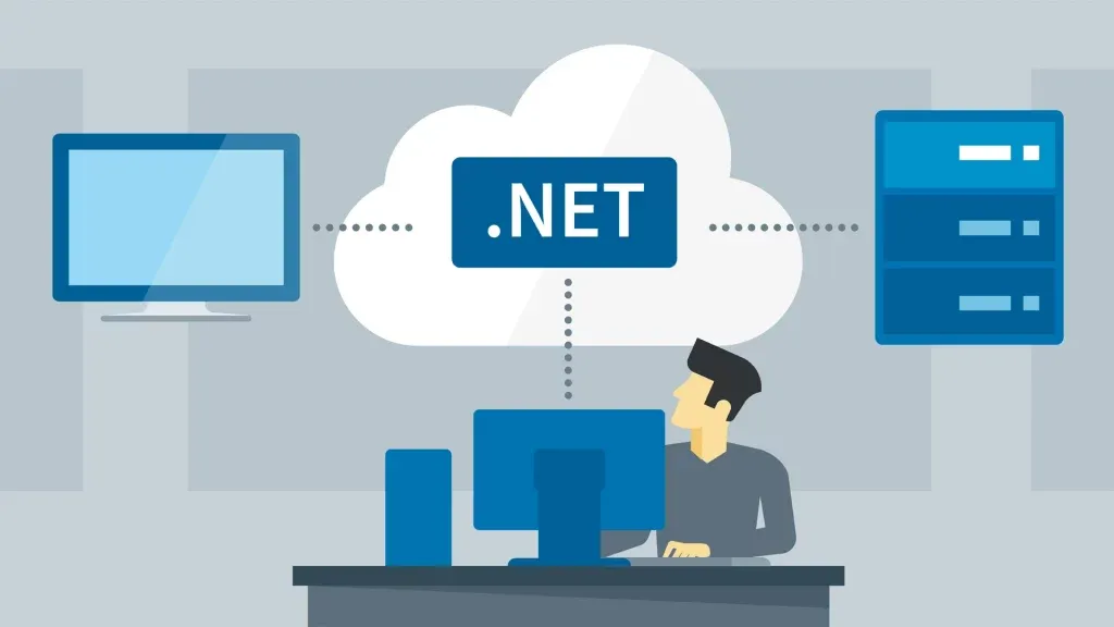 Net Framework là gì? Lý do cần cài đặt Net Framework trên PC 33 Những nhầm lẫn thường gặp của Net Framework là gì?