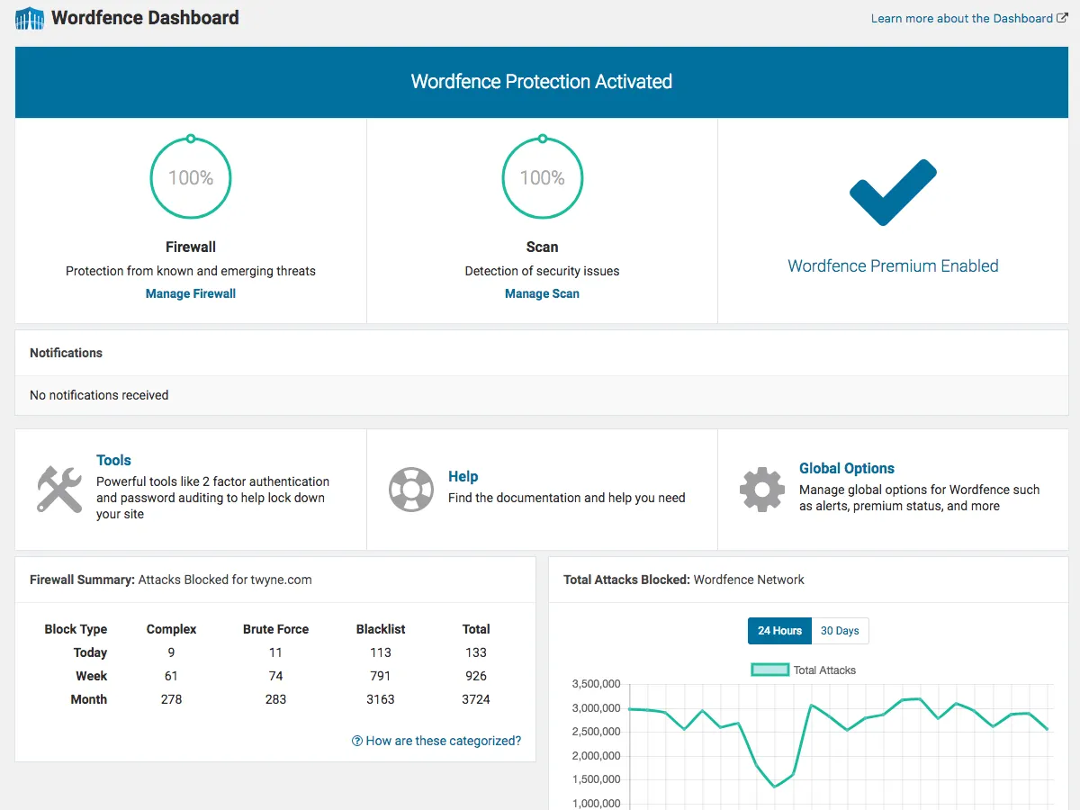 Nguyên nhân và cách xử lý mã độc trên hosting website triệt để 13 Cài đặt và kích hoạt plugin Wordfence