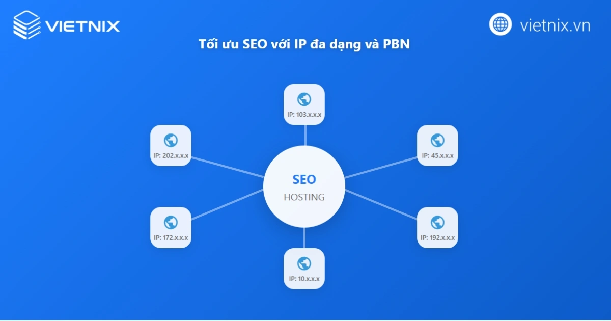 SEO Hosting là gì? Lợi ích và cách phân biệt Hosting với SEO Hosting 20 SEO Hosting giúp triển khai offpage tự nhiên hơn