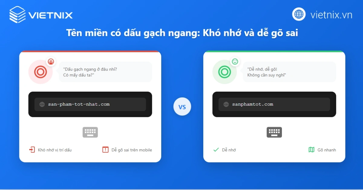 Tên miền có dấu gạch ngang: Nên hay không? Lời khuyên từ Vietnix 23 Tên miền có dấu gạch gây khó nhớ và dễ gõ sai