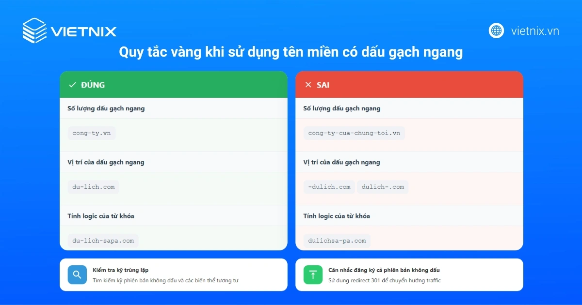 Tên miền có dấu gạch ngang: Nên hay không? Lời khuyên từ Vietnix 35 Quy tắc khi chọn tên miền có dấu gạch ngang