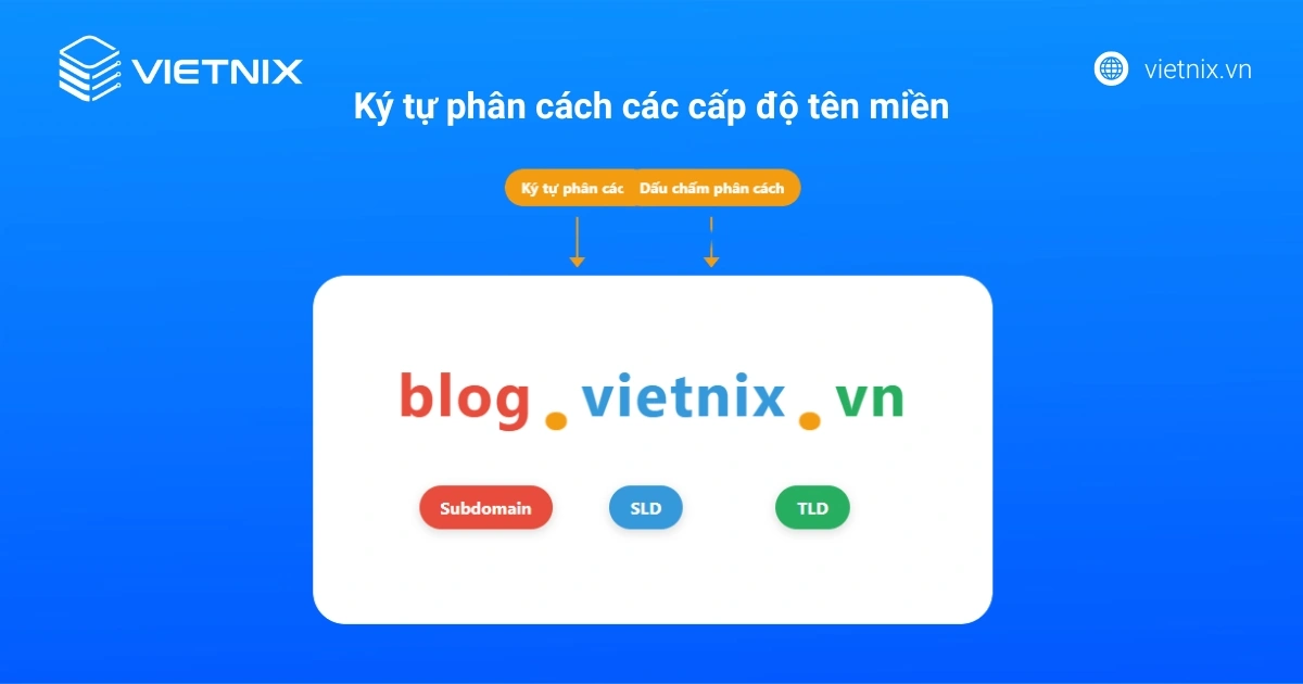 Tên miền được phân cách bởi dấu gì? Vai trò của dấu chấm 12 Dấu chấm là ký tự phân cách chính