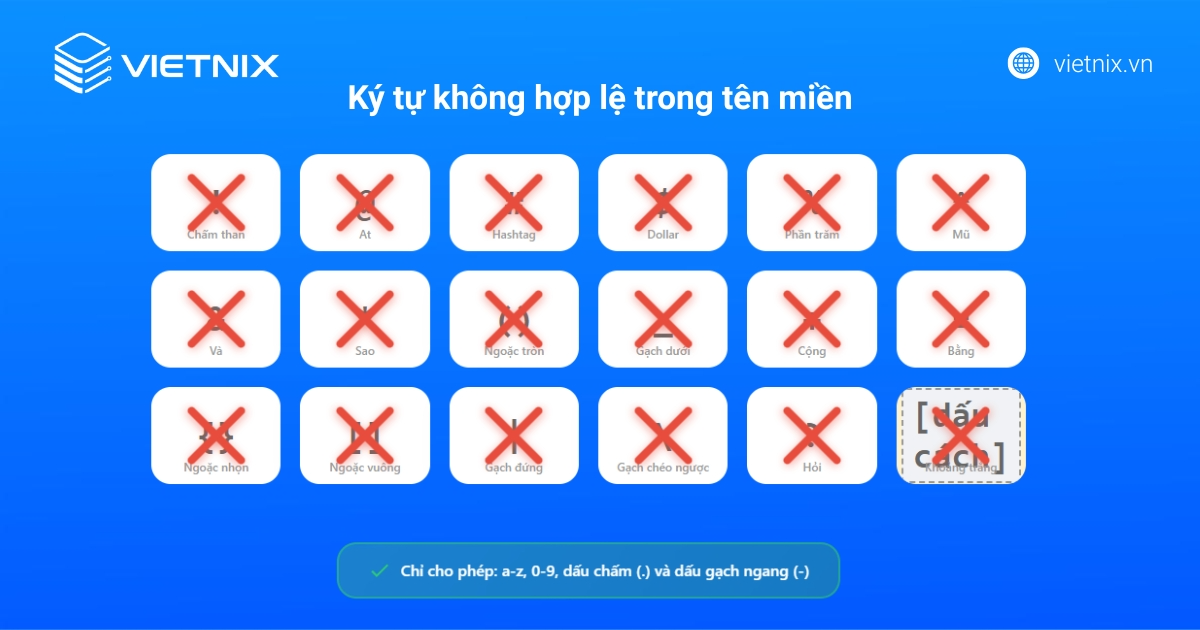 Tên miền được phân cách bởi dấu gì? Vai trò của dấu chấm 15 Các ký tự không hợp lệ trong tên miền