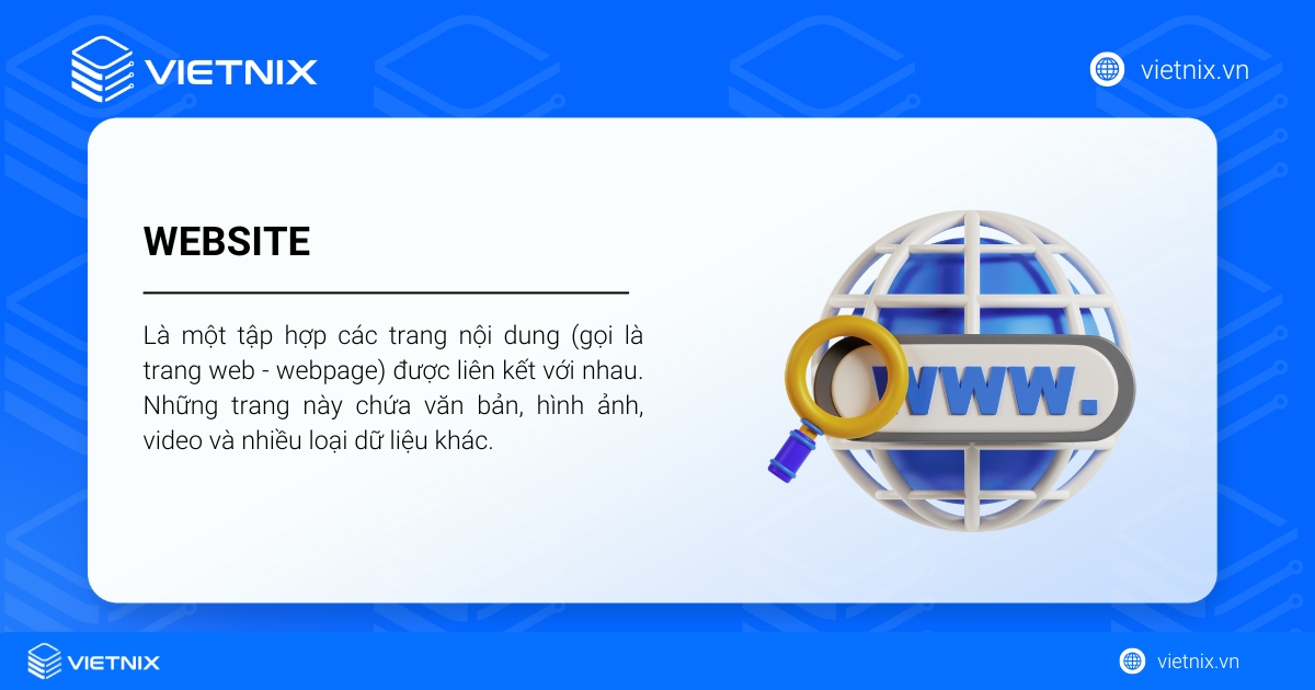 Website là tập hợp các trang web được liên kết với nhau