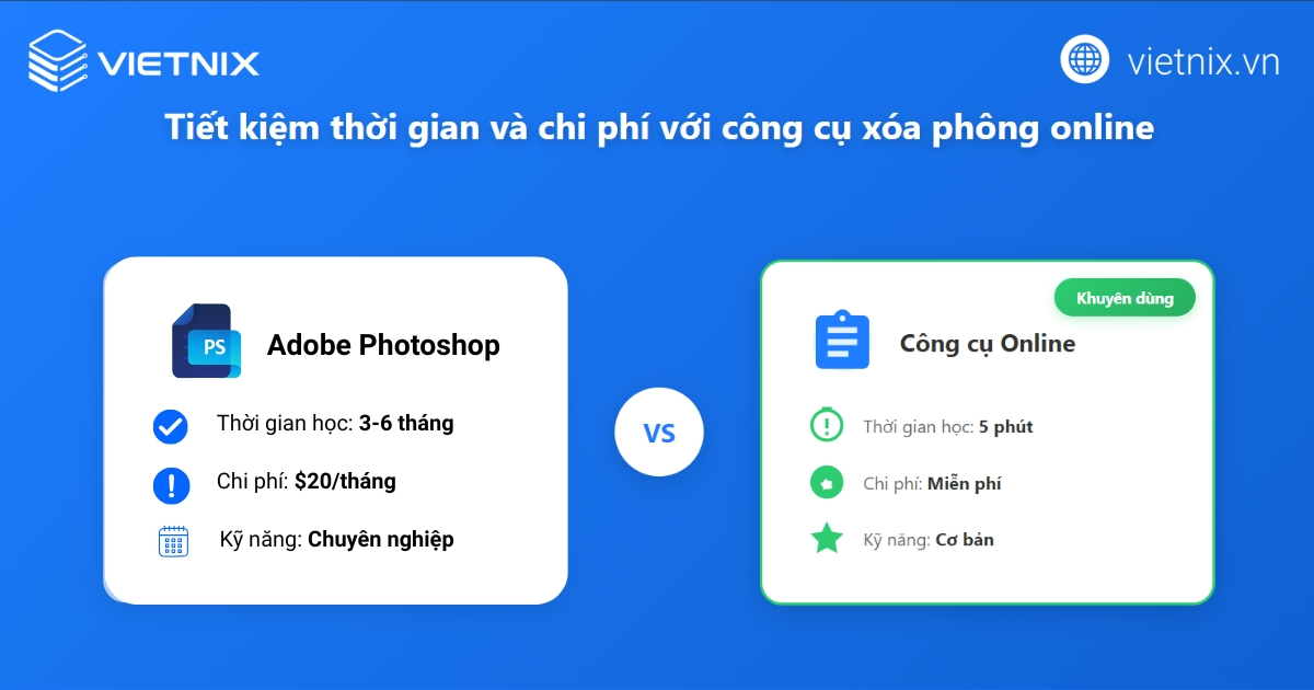 Sử dụng công cụ xóa phông online nhanh chóng hơn