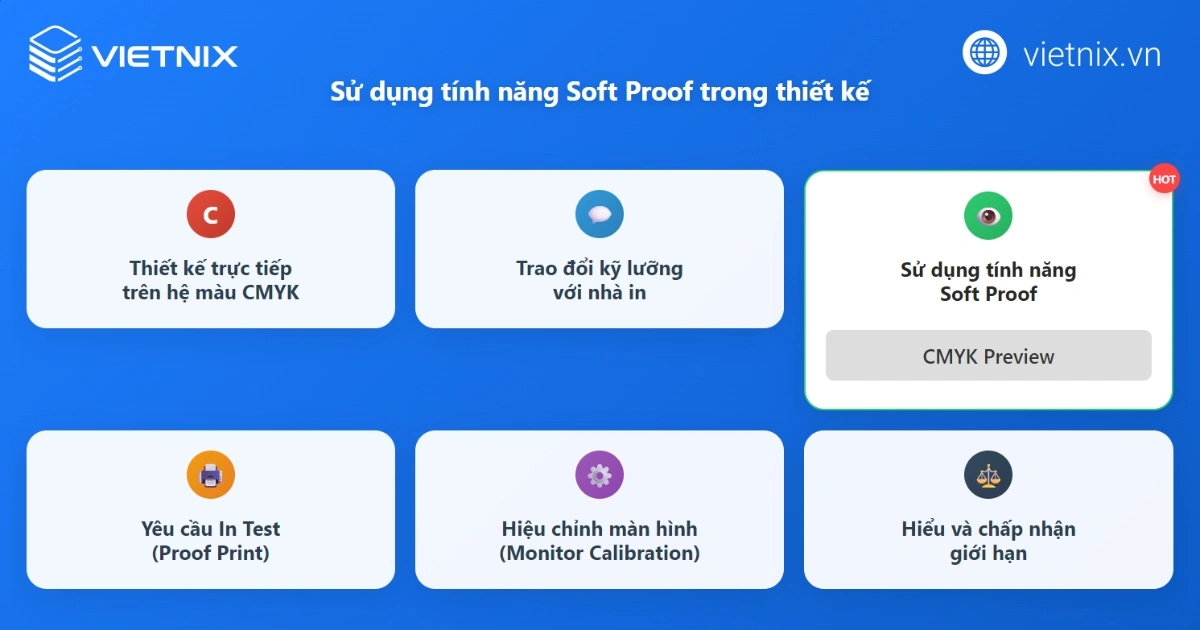 CMYK là gì? Phân biệt CMYK và RGB chuẩn nhất trong thiết kế 20 Dùng Soft Proof để mô phỏng màu CMYK khi in