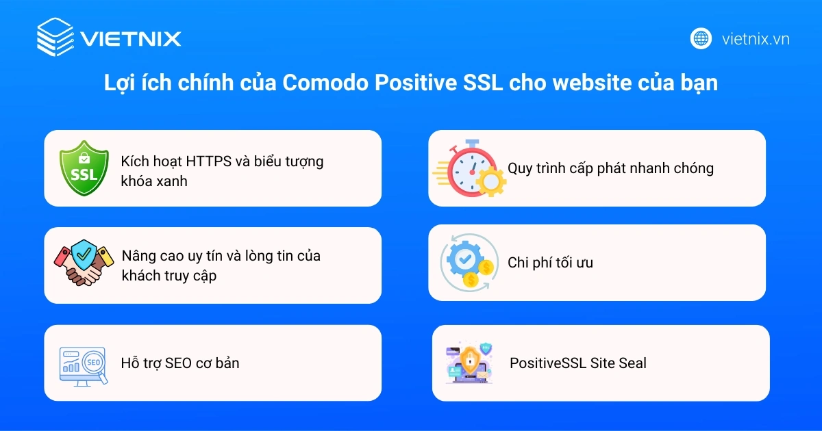Comodo Positive là gì? So sánh Positive SSL và Essential SSL 14 Comodo Positive SSL mang đến nhiều lợi ích cho website