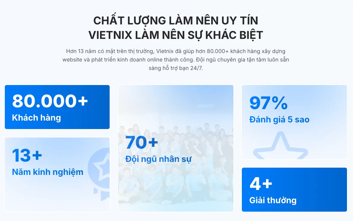 Cách viết trang giới thiệu cho website chuyên nghiệp và thu hút 29 Cột mốc đáng chú ý trên trang giới thiệu website của công ty