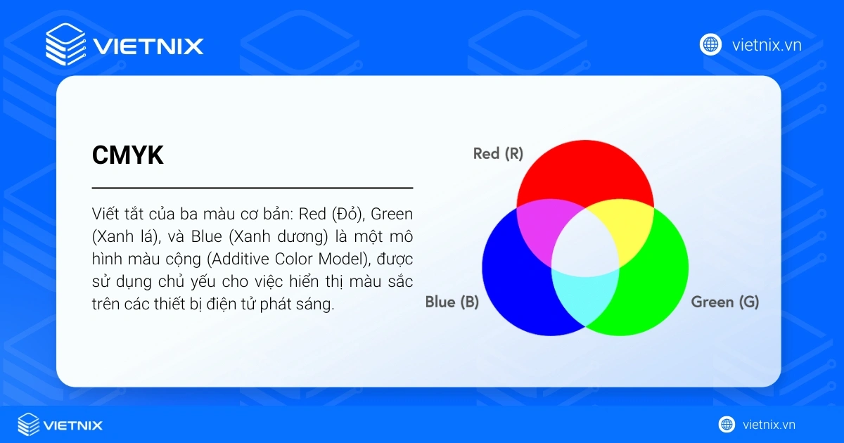 CMYK là gì? Phân biệt CMYK và RGB chuẩn nhất trong thiết kế 18 RGB viết tắt của ba màu cơ bản là Red, Green và Blue