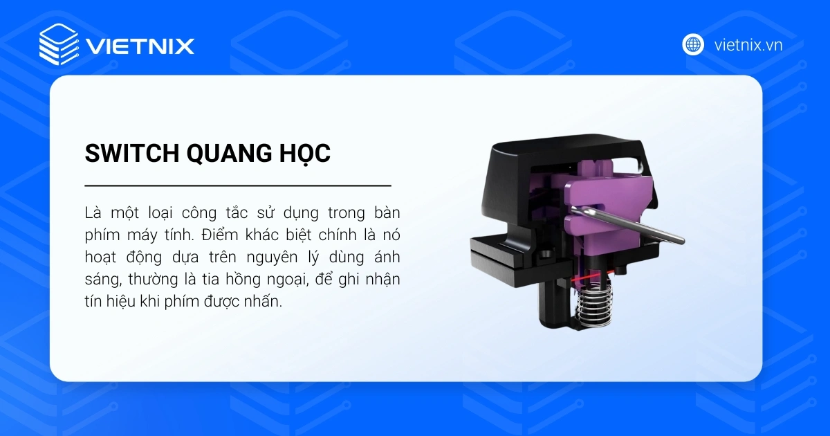Switch quang học là gì? Có gì khác biệt và nổi bật so với switch cơ? 19 Switch quang học hoạt động dựa trên nguyên lý ánh sáng