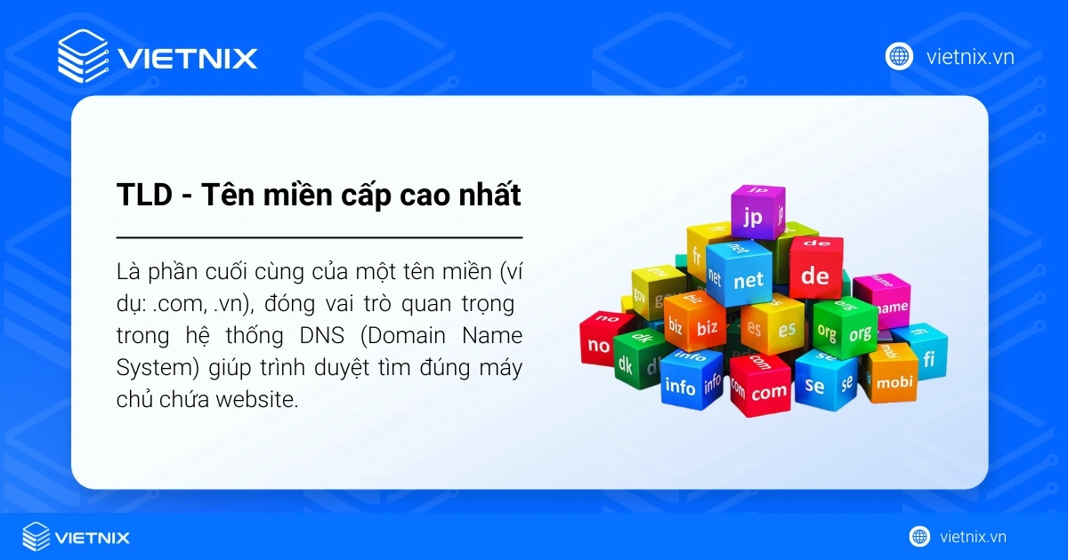 Định nghĩa TLD (Top-Level Domain)