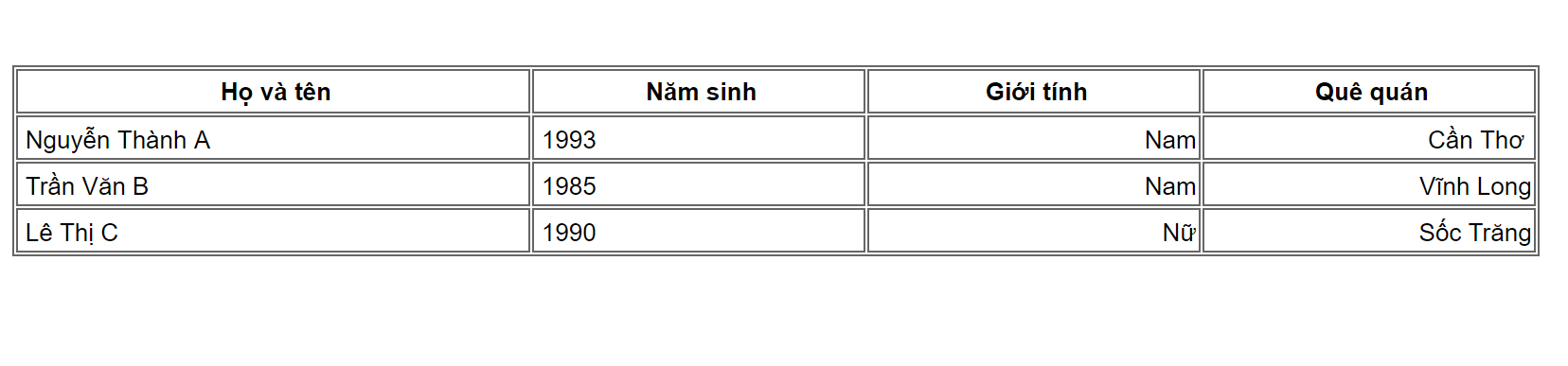 Table HTML: Hướng dẫn chi tiết cách tạo và làm đẹp bảng từ A-Z trong HTML 28 Ví dụ khi sử dụng định dạng Width và Height