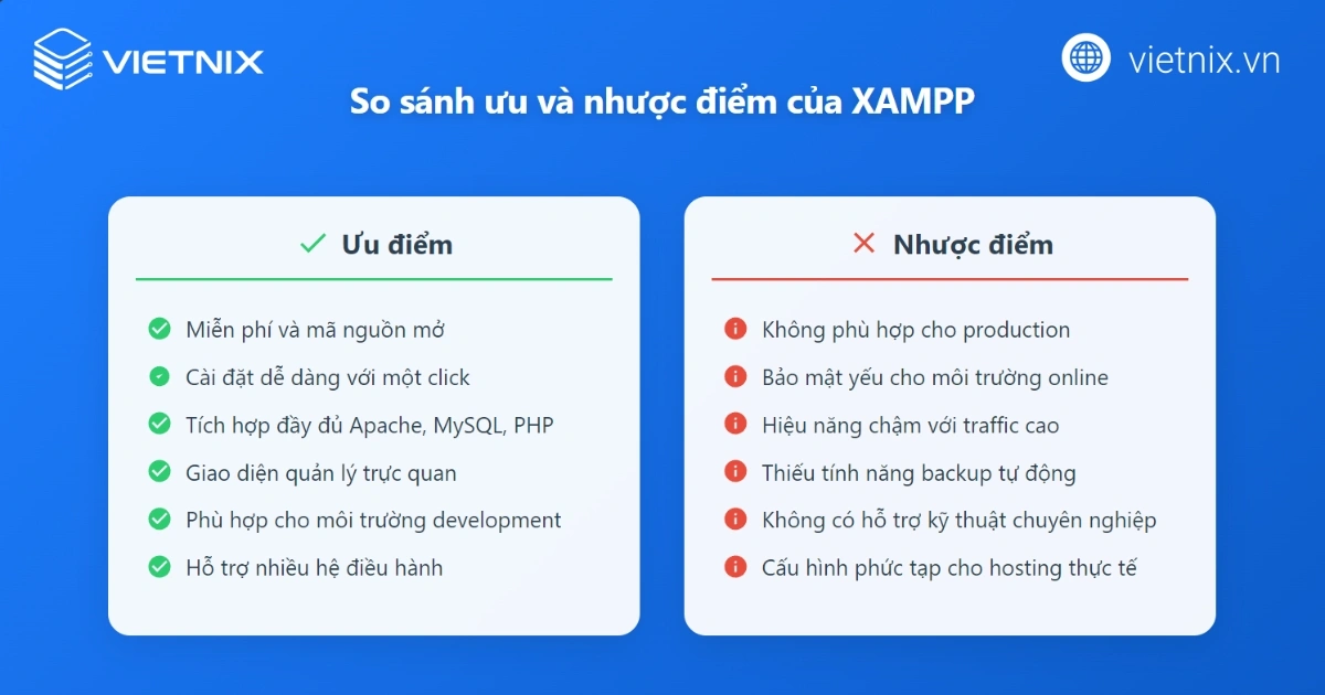 XAMPP là gì? Hướng dẫn chi tiết cách tải, cài đặt và sử dụng hiệu quả 39 So sánh ưu điểm và nhược điểm của XAMPP