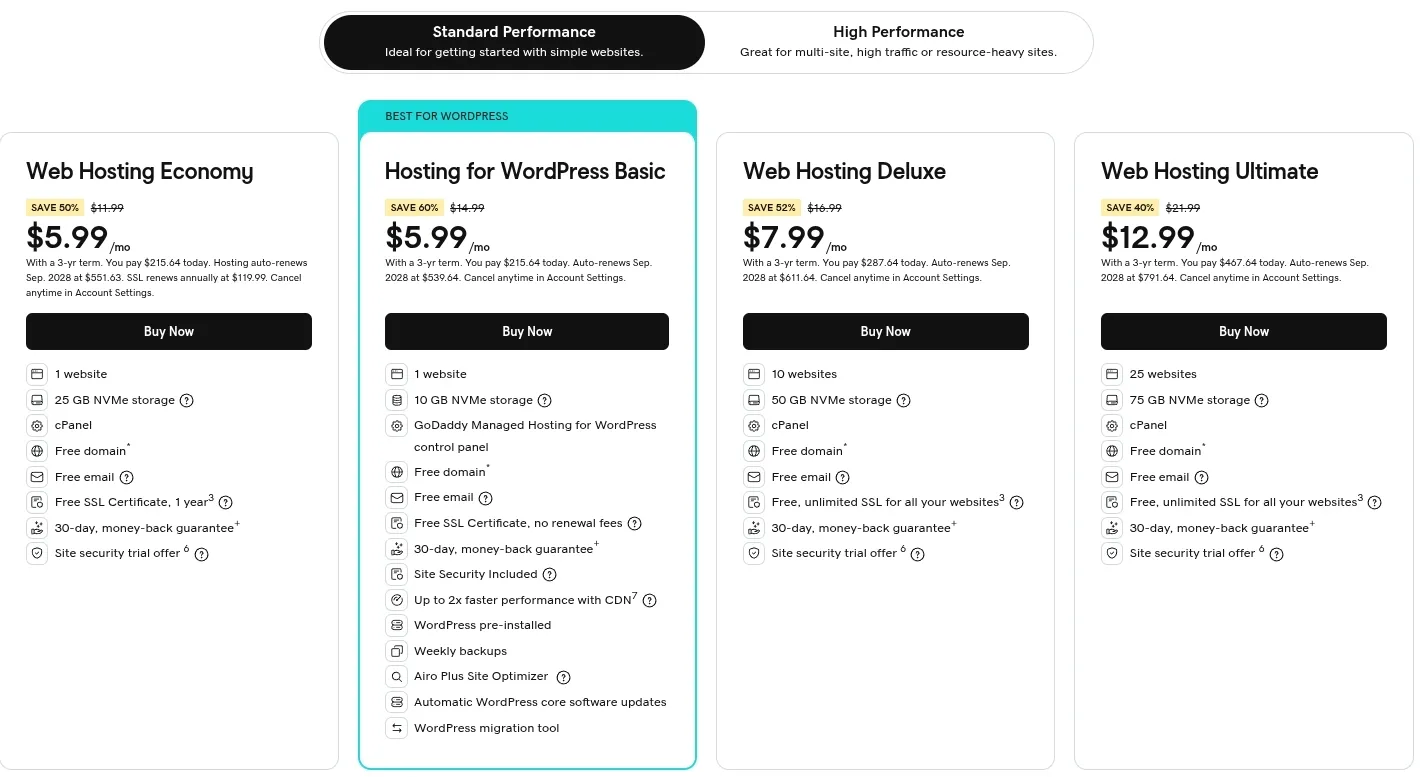 Hướng dẫn mua hosting trên GoDaddy miễn phí tên miền chi tiết từ A-Z 39 Các gói của Shared Hosting (Web Hosting)