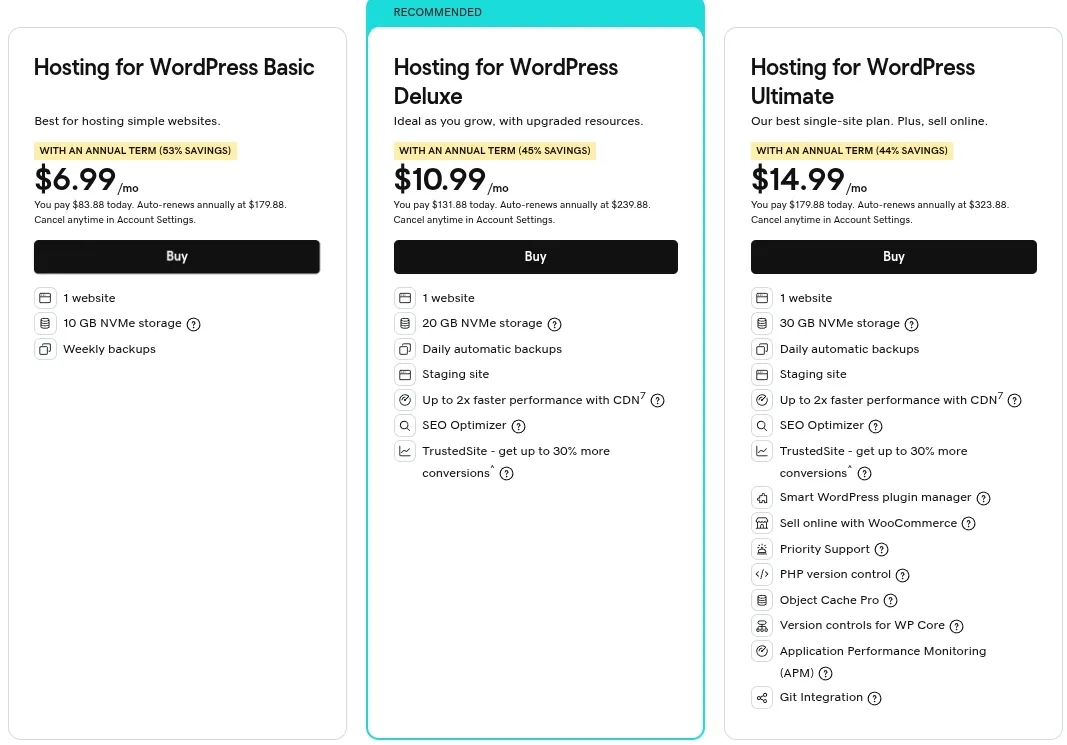 Hướng dẫn mua hosting trên GoDaddy miễn phí tên miền chi tiết từ A-Z 40 Các gói của WordPress Hosting