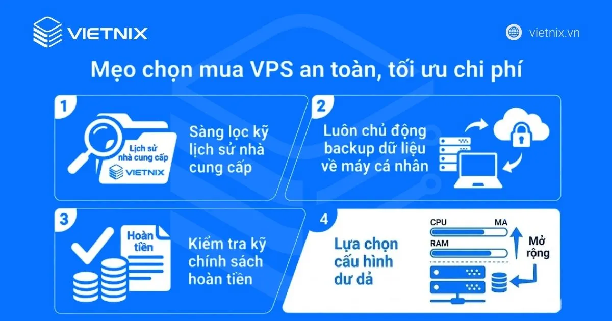 Mẹo chọn mua VPS an toàn, tối ưu chi phí