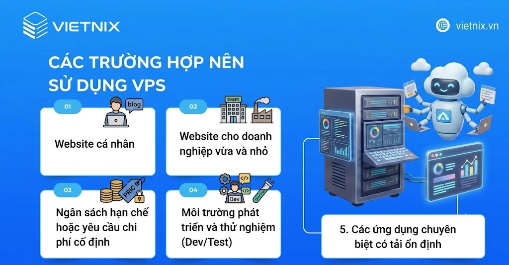 So sánh VPS và Cloud Server chi tiết - Doanh nghiệp nên chọn dịch vụ nào? 41 Các trường hợp bạn nên cân nhắc sử dụng VPS để tối ưu hiệu suất và chi phí