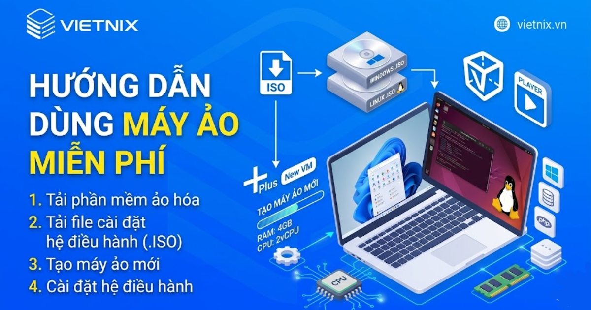 Máy ảo là gì? 6 Phần mềm máy ảo miễn phí tốt nhất hiện nay 46 Hướng dẫn dùng máy ảo miễn phí để chạy Windows, Linux