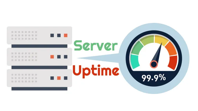 Uptime có vai trò quan trọng trong việc nâng cao trải nghiệm người dùng - Nguồn: Internet