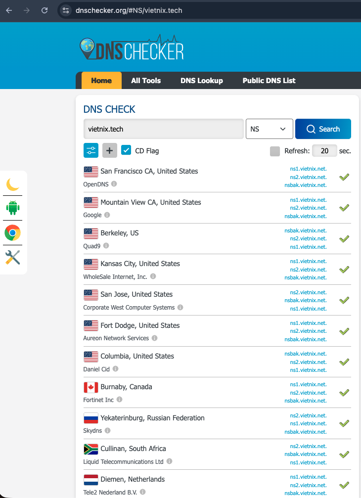 Nameserver là gì? Cách thay đổi Nameserver đơn giản và chi tiết 26 buoc 4 kiem tra sau khi thay doi