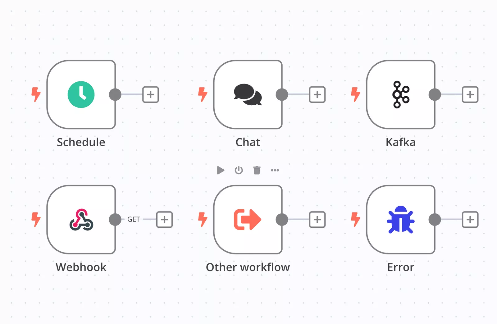Các vấn đề liên quan đến template n8n 
