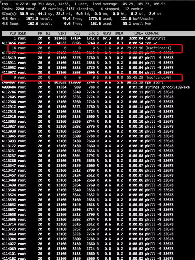 Hướng dẫn xác định dấu hiệu và kiểm tra lỗ hổng bảo mật REACT2SHELL (CVE-2025-55182) trên máy chủ 12 Phát hiện dấu hiệu bị chiếm quyền