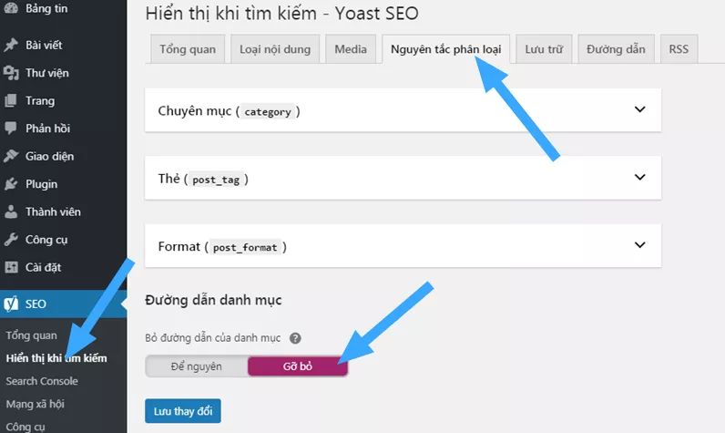 Hướng dẫn xóa /category/ trong URL WordPress chi tiết cho người mới 20 Xóa /category/ trong URL WordPress bằng plugin Yoast SEO - Nguồn: Internet