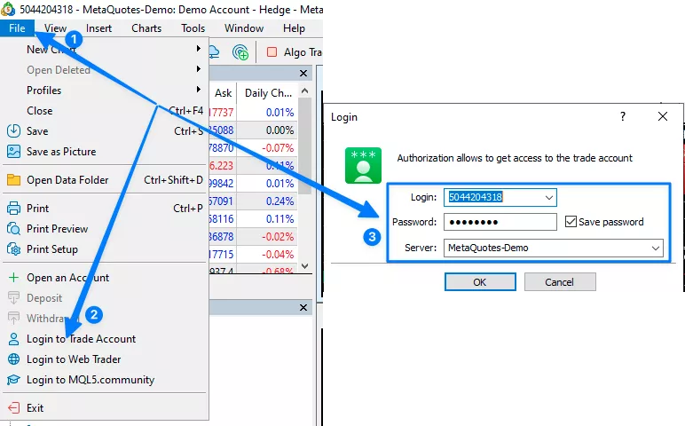 MT4 là gì? Hướng dẫn cài đặt MT4 trên máy tính cho người mới 23 Đăng nhập tài khoản có sẵn
