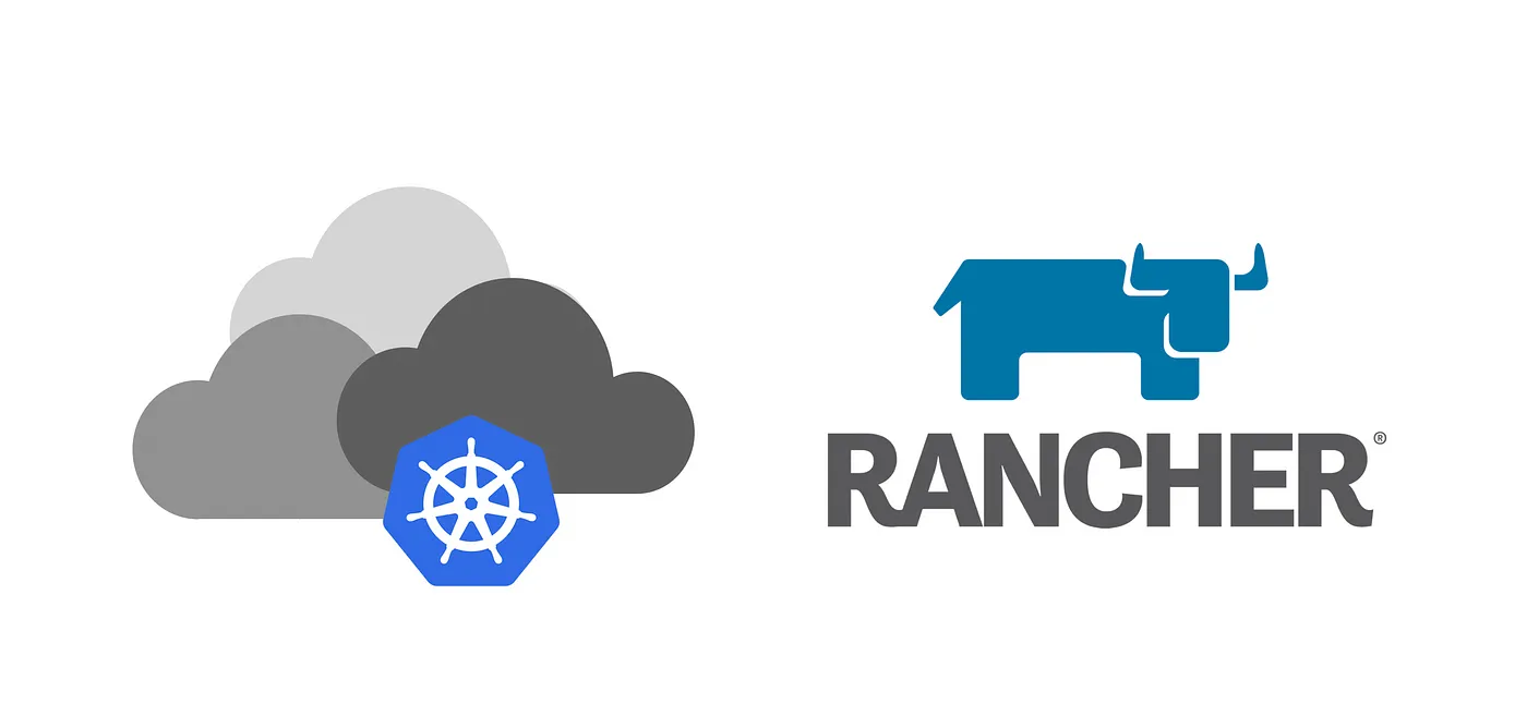 Rancher Kubernetes Engine giúp dễ dàng kiểm soát, mở rộng, bảo trì cụm Kubernetes - Nguồn: Internet