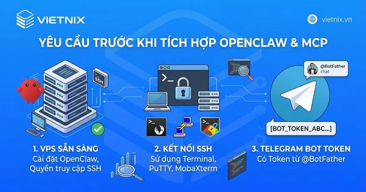 Các yêu cầu cần thiết trước khi tích hợp OpenClaw MCP 