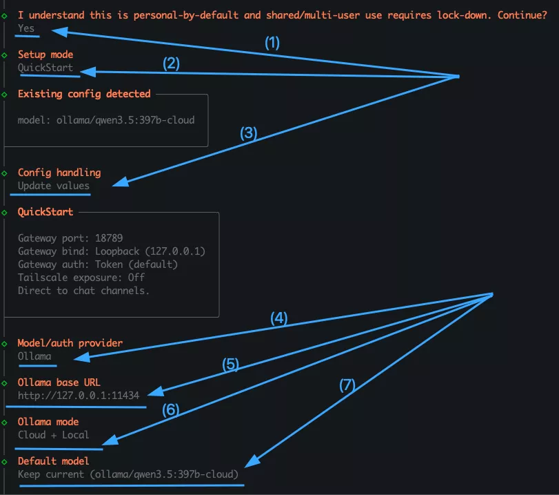 Cấu hình kết nối qua OpenClaw 